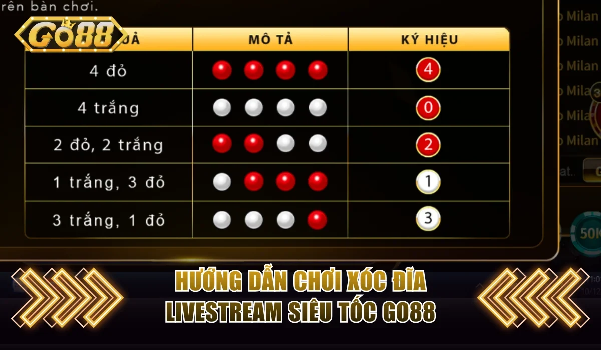 Quy luật tham gia xóc đĩa cho người mới